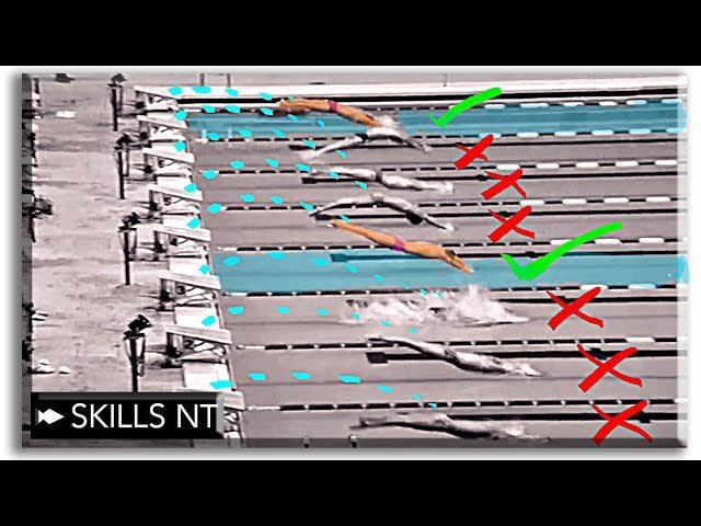 The perfect swimming dive angle. Physics of swimming part 4