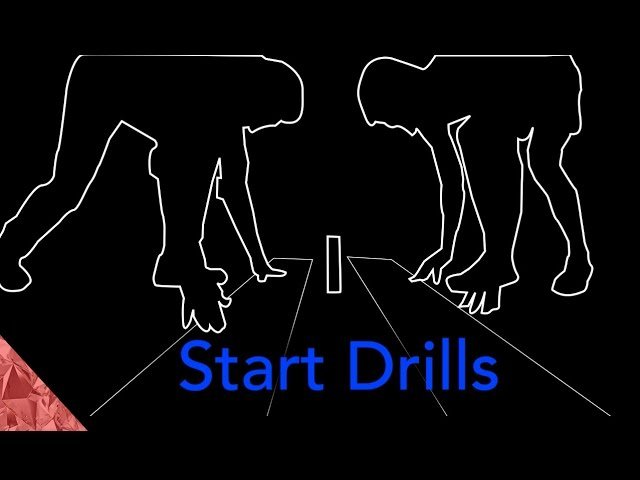 Swimming Start 3 Drills learn a perfect competitive dive | Reaction | freestyle breastroke butterfly