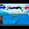 Isaac Newton will help you swim faster