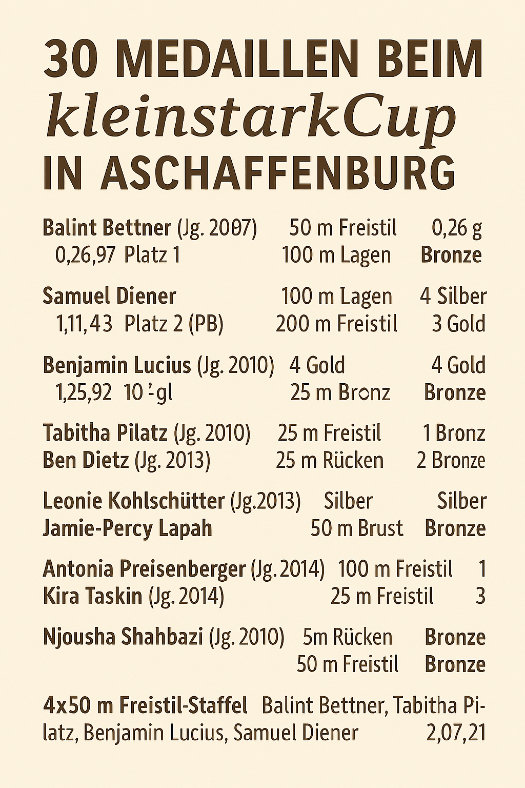 KleinStark Cup Aschaffenburg 2022