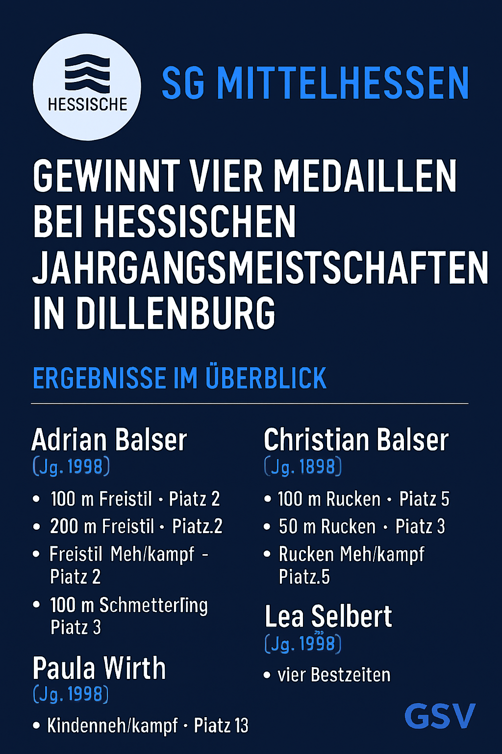 Hessische Jahrgangs 2007 Dillenburg