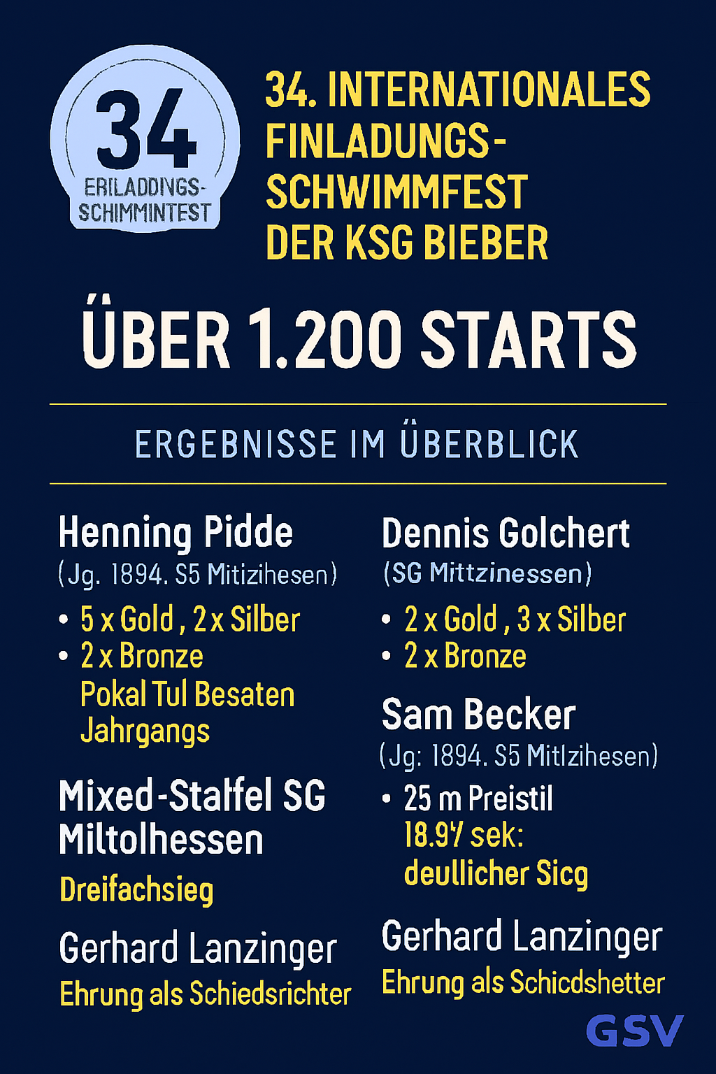 Schwimmfest KSG Bieber 2007