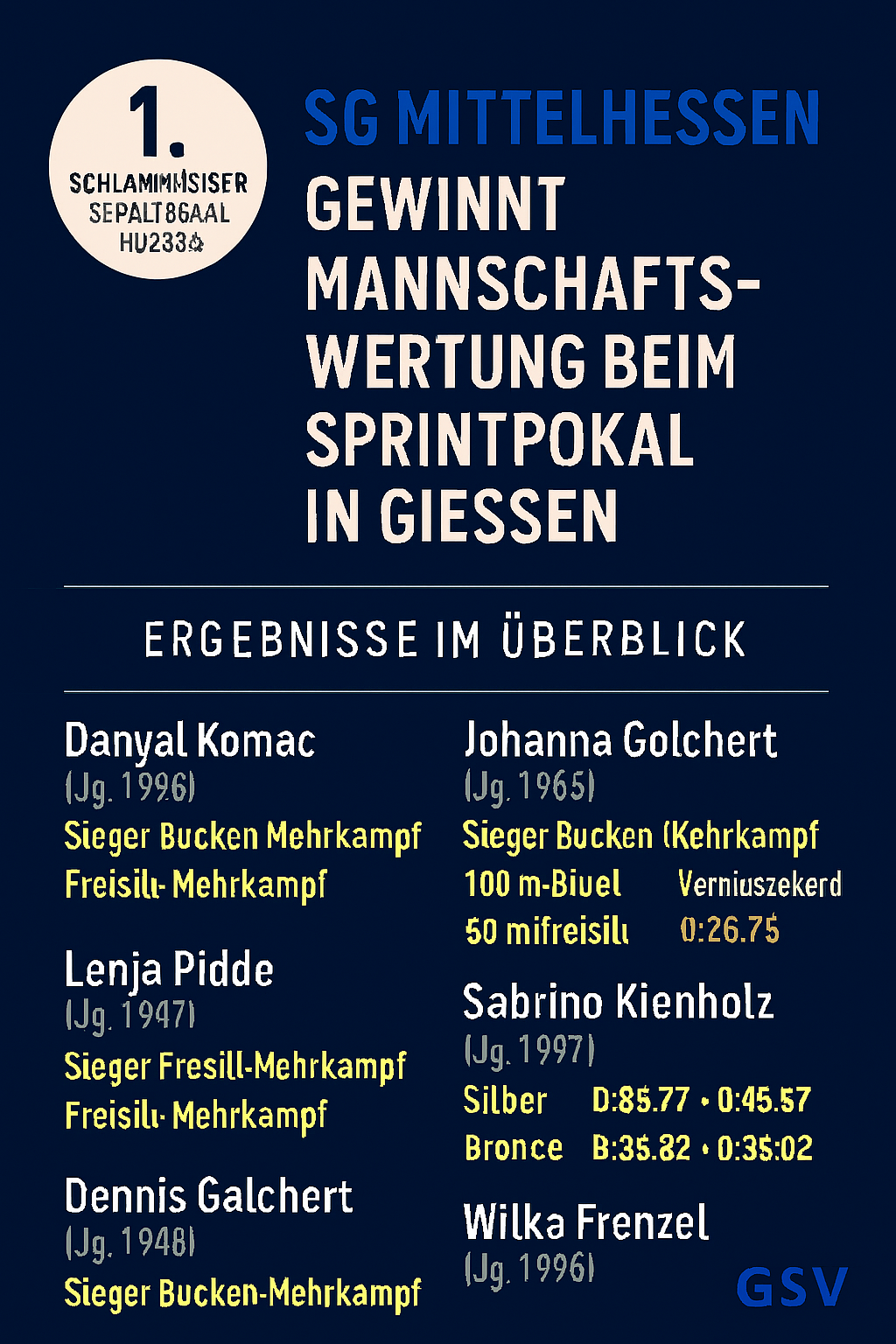 1. Schlammbeiser Sprintpokal 2007