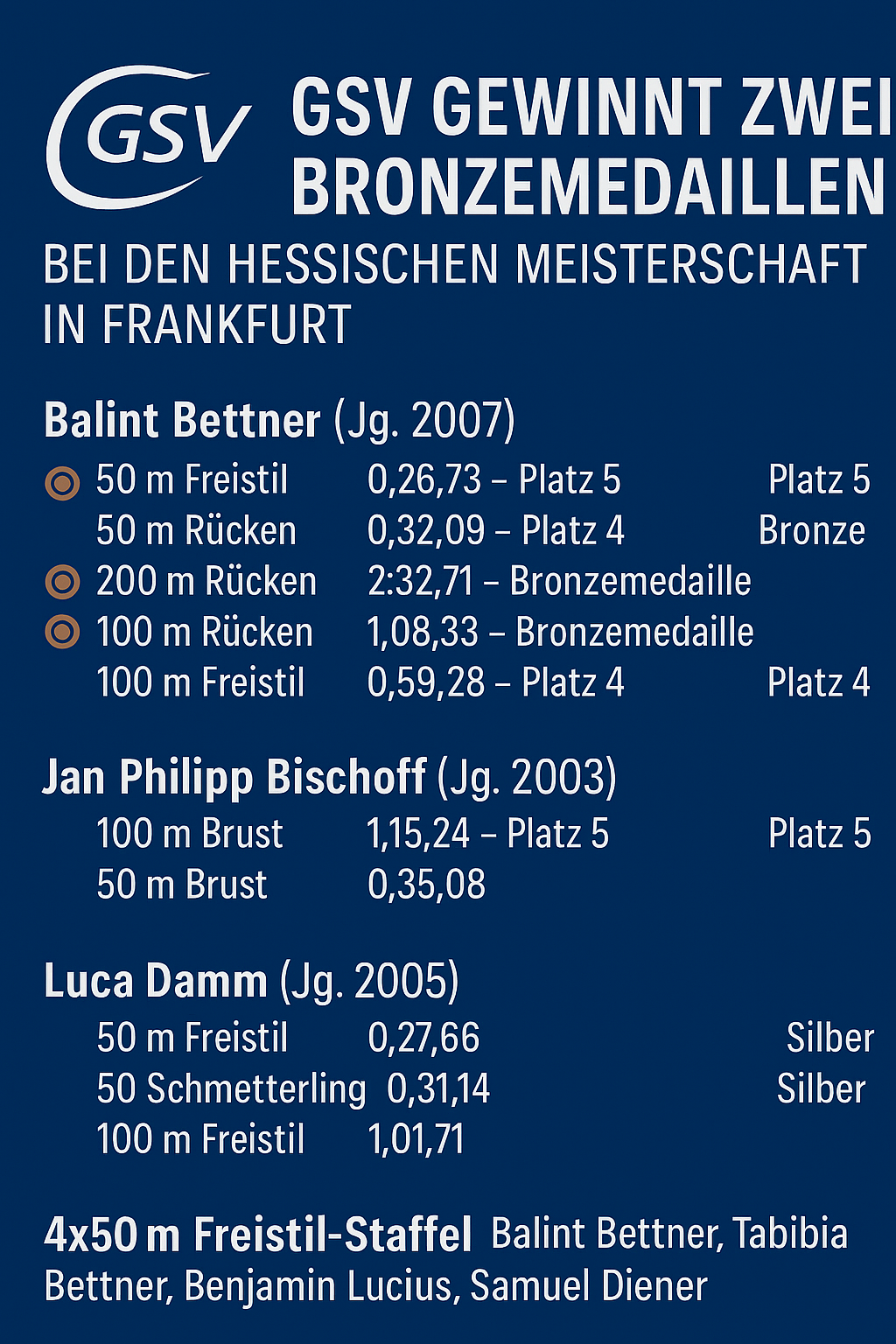 Hessische Jahrgangs 2022 Frankfurt