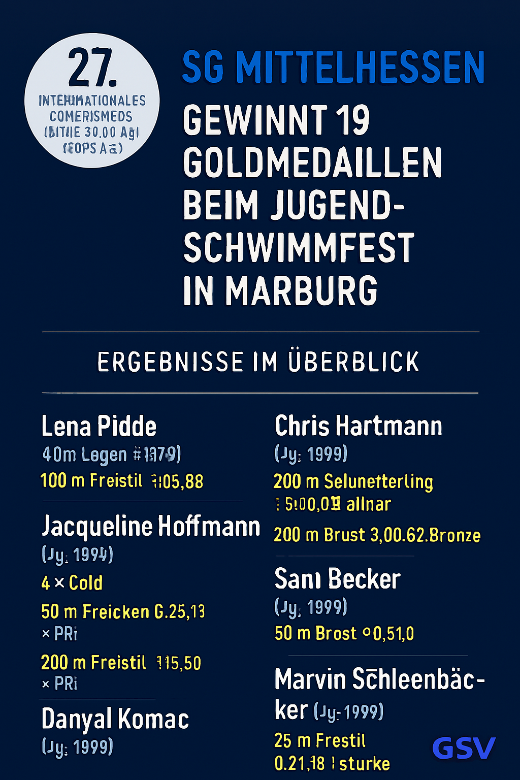 Jugendschwimmfest Marburg 2007